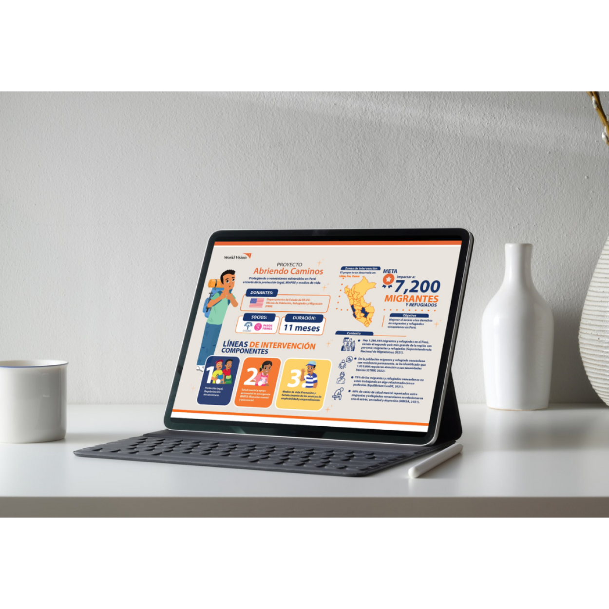 world vision - factsheet abriendo caminos